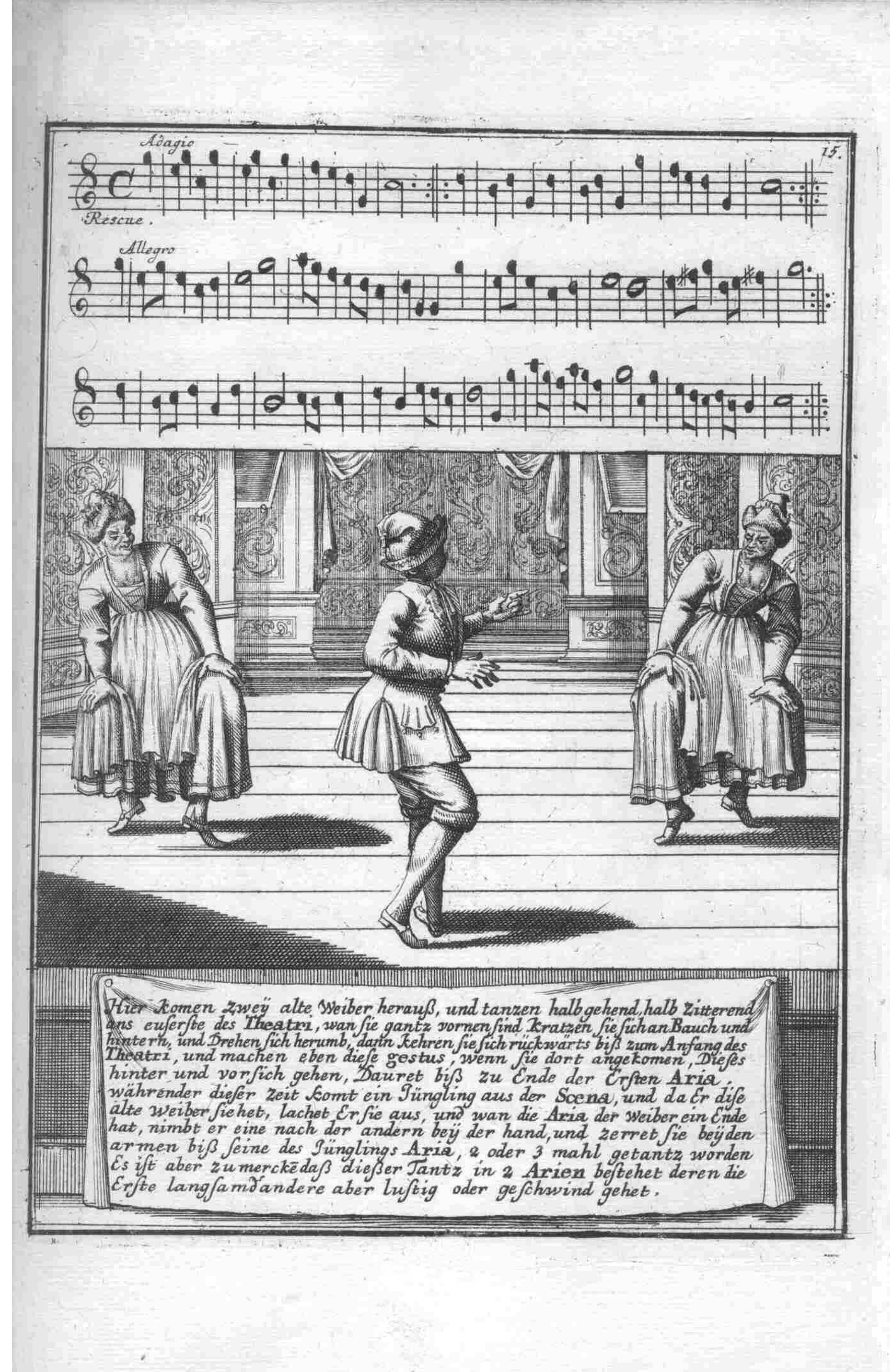 Solo Dancer — Plate 14 by Gregorio Lambranzi
