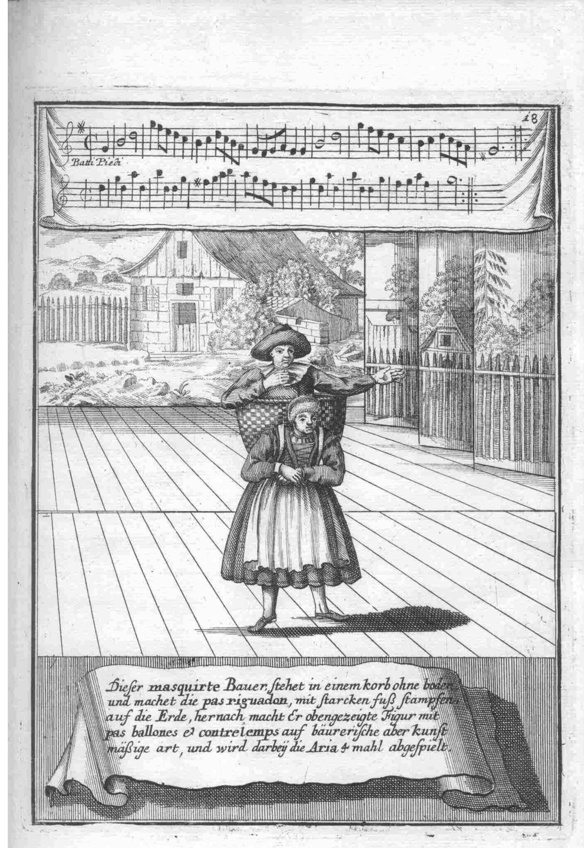 Solo Dancer — Plate 17 by Gregorio Lambranzi