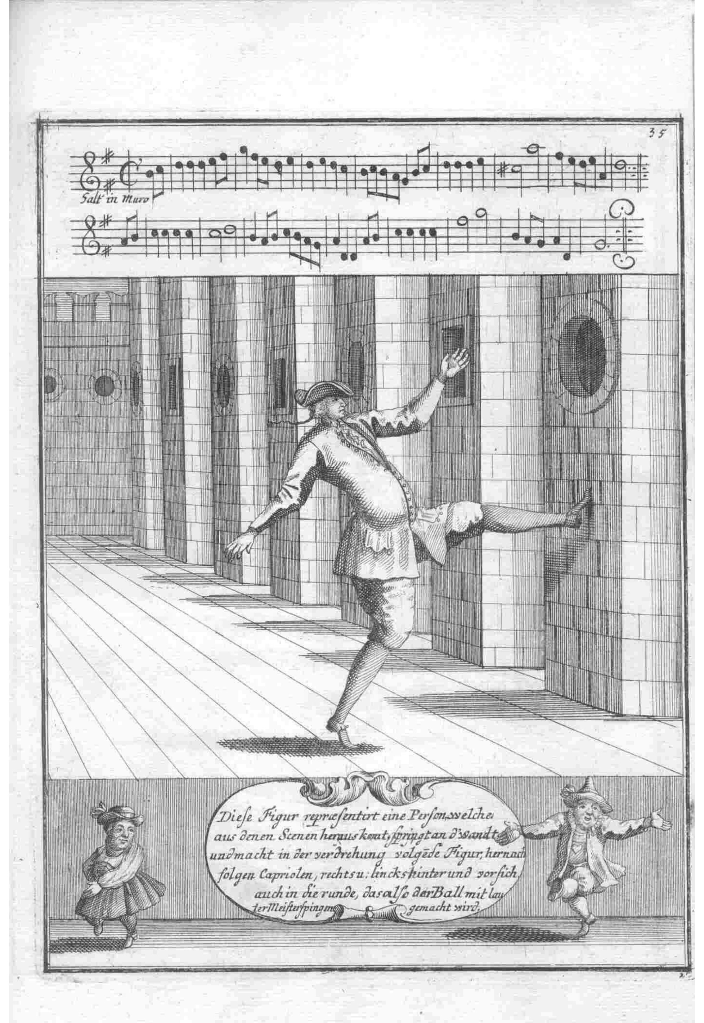 Acrobatic — Plate 85 by Gregorio Lambranzi