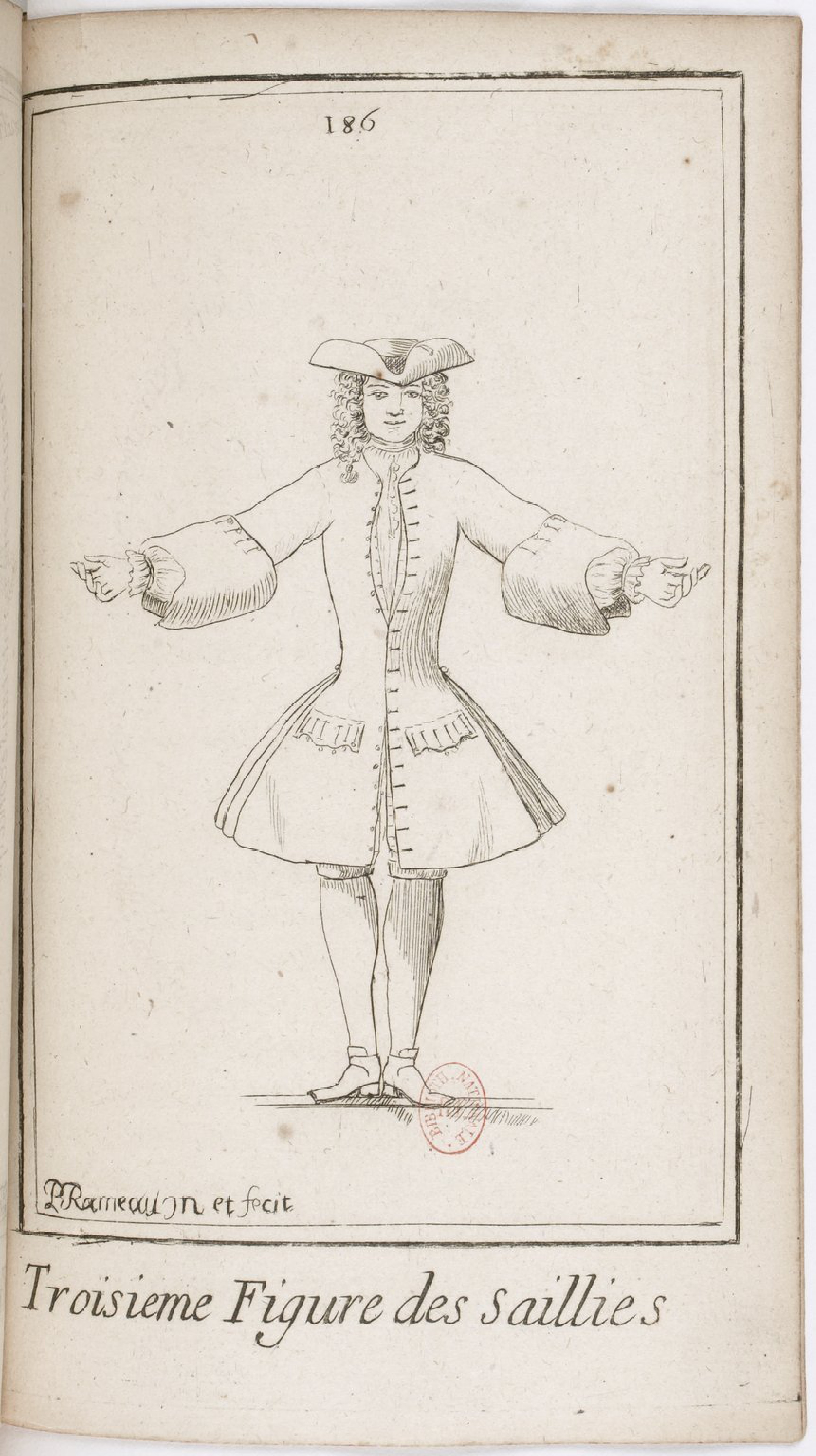 Third Figure of the Saillies by Pierre Rameau